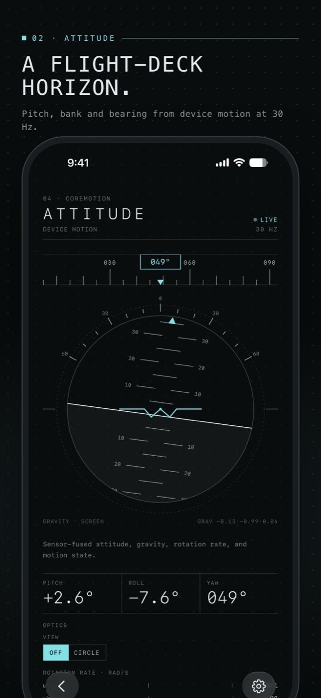 Attitude: artificial horizon with pitch, bank and bearing