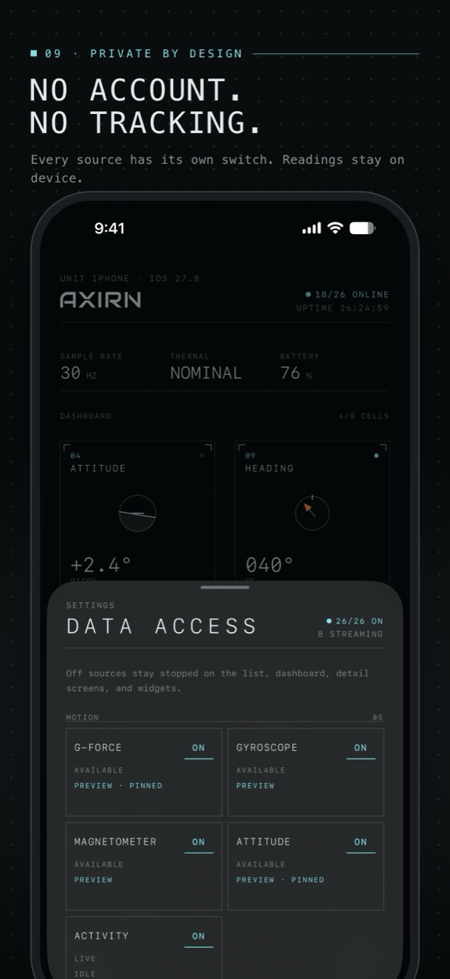 Data Access settings with a switch per source