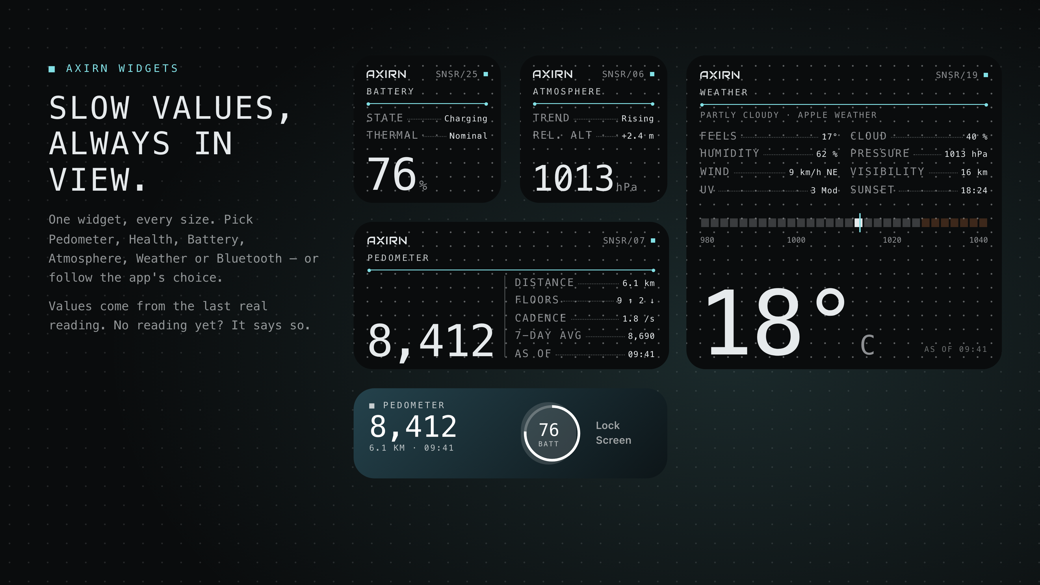 AXIRN widgets: battery, atmosphere, pedometer, weather and Lock Screen